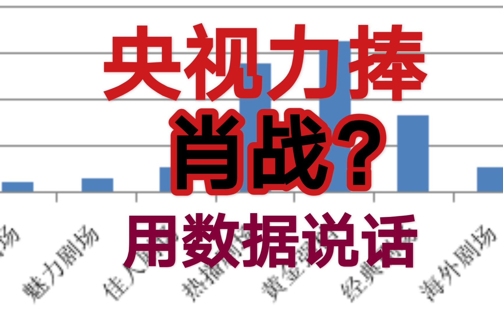 央视力捧肖战?《斗罗大陆》数据说话哔哩哔哩bilibili