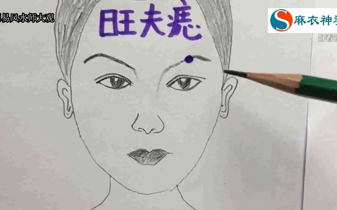 痣看旺夫运:女人身上的旺夫痣长在哪里呢?你有没有?哔哩哔哩bilibili