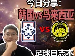 Download Video: 周四亚洲杯：韩国vs马来西亚，收官战韩国队赢不了