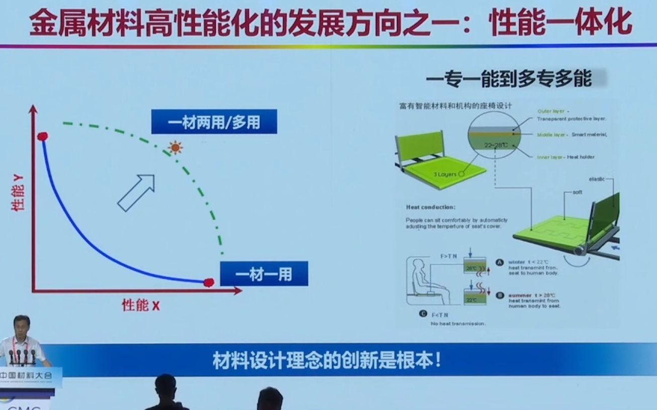 20230708武汉华工激光工程有限责任公司邓家科光智造时代下材料加工的高质量发展哔哩哔哩bilibili