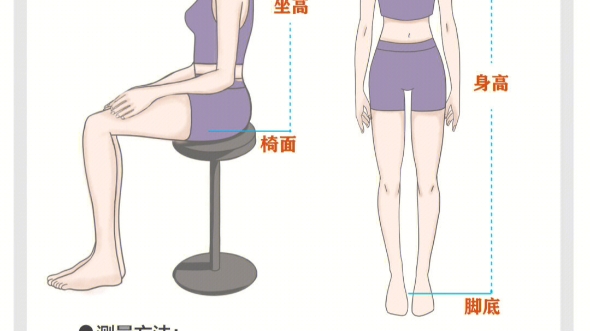 [图]腿长马氏计算法测量参考