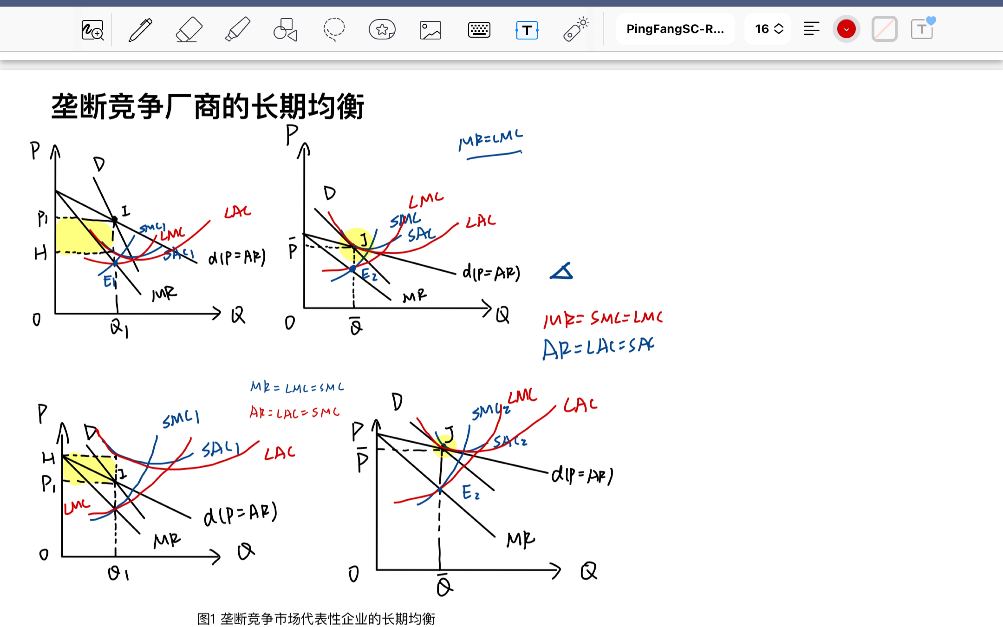 垄断竞争厂商的长期均衡