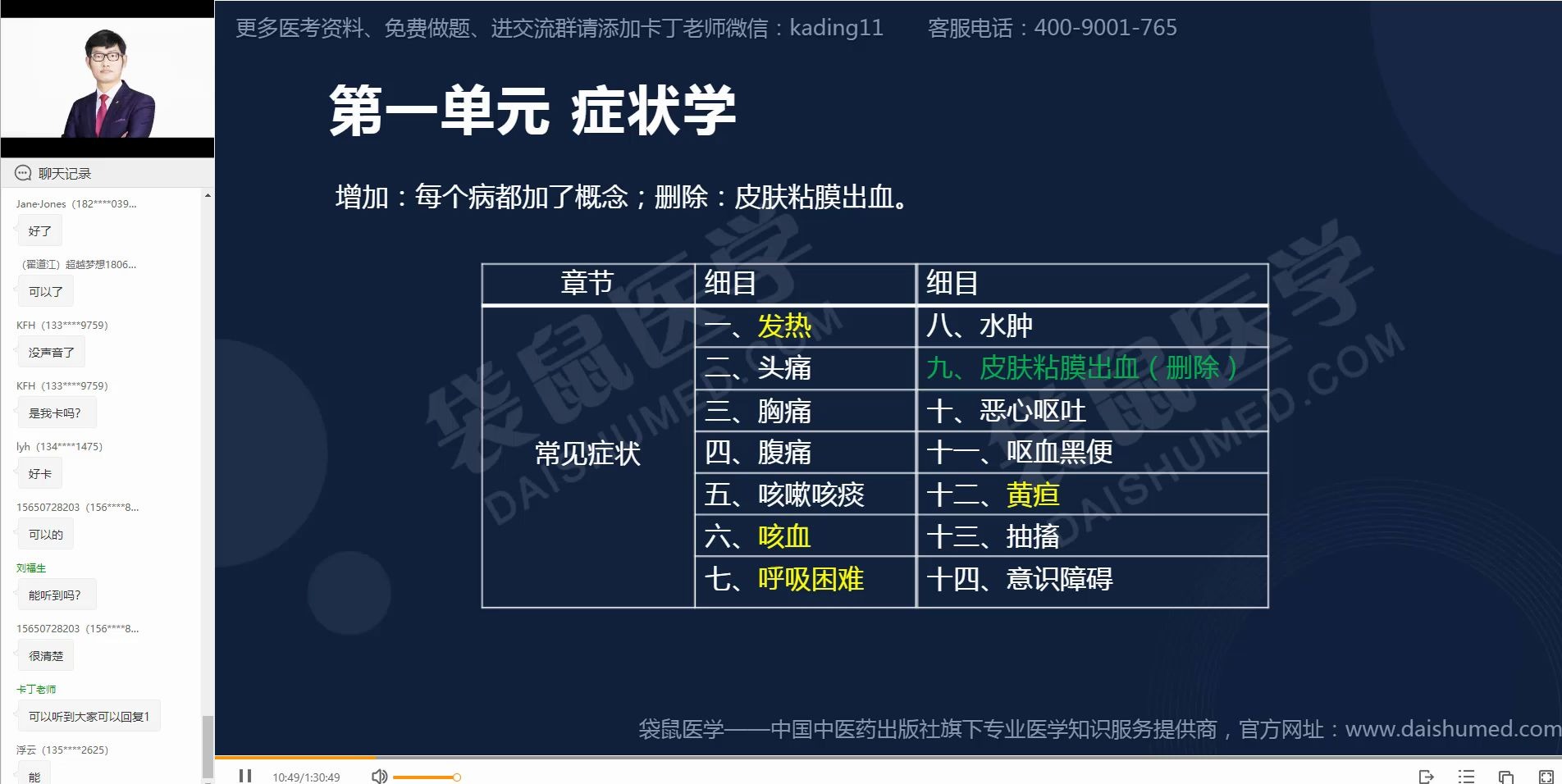 [图]《诊断学基础》——2020执医新大纲复习规划指导