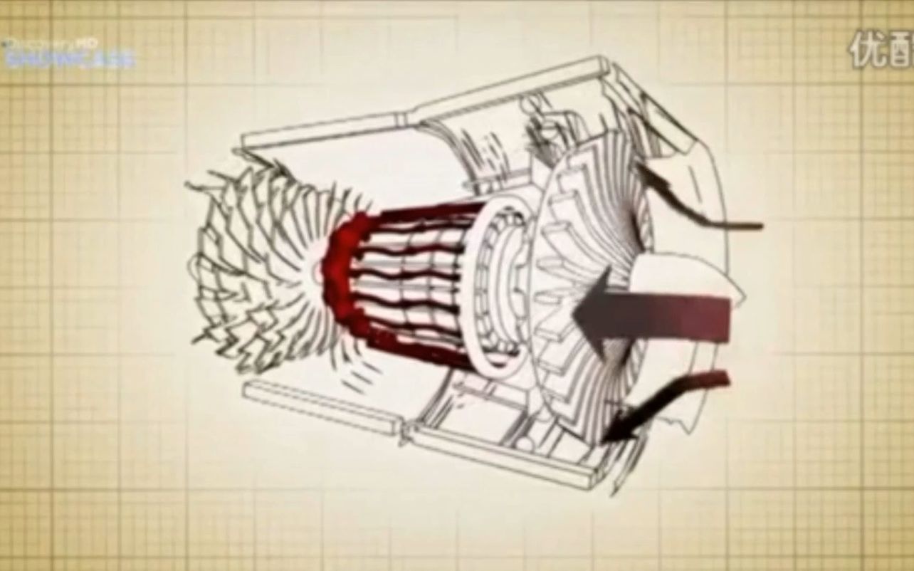 喷气发动机发展史哔哩哔哩bilibili