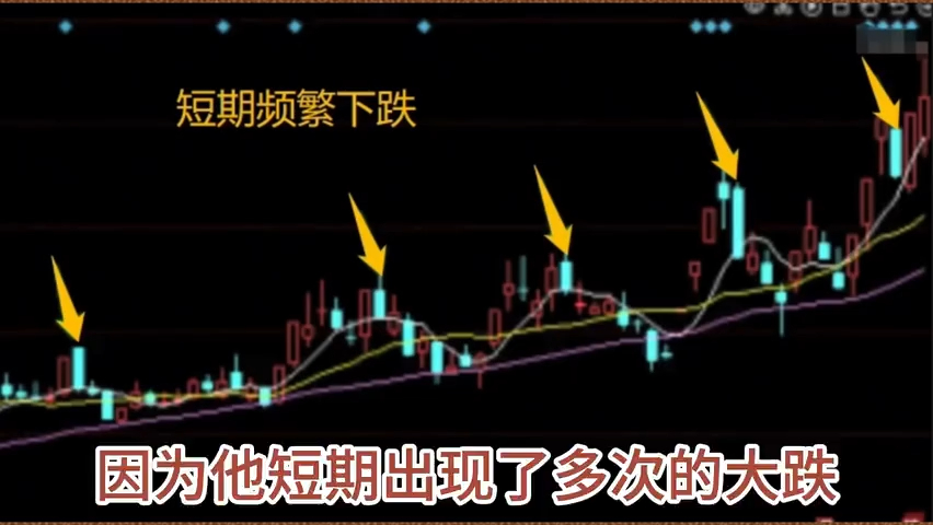 五分钟看透主力五个弱点 学会利用散户优势哔哩哔哩bilibili