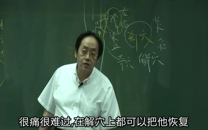 认识穴道 阴市穴 梁丘穴 解穴哔哩哔哩bilibili