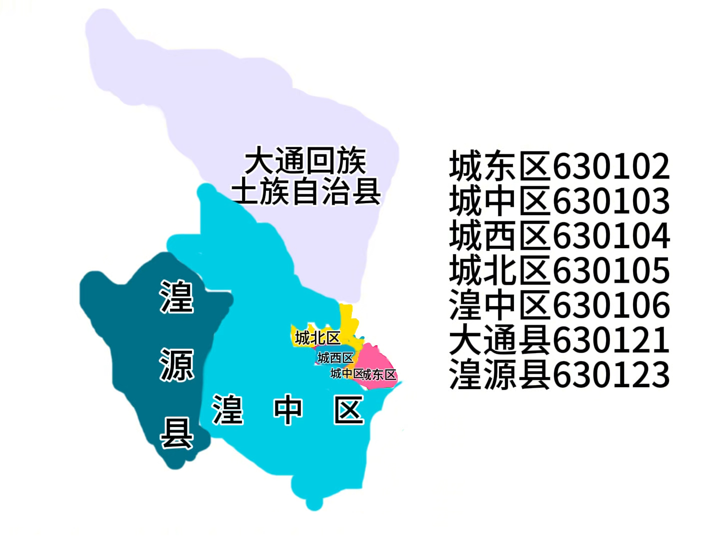 【新版】西宁区划以及区划代码大变迁哔哩哔哩bilibili