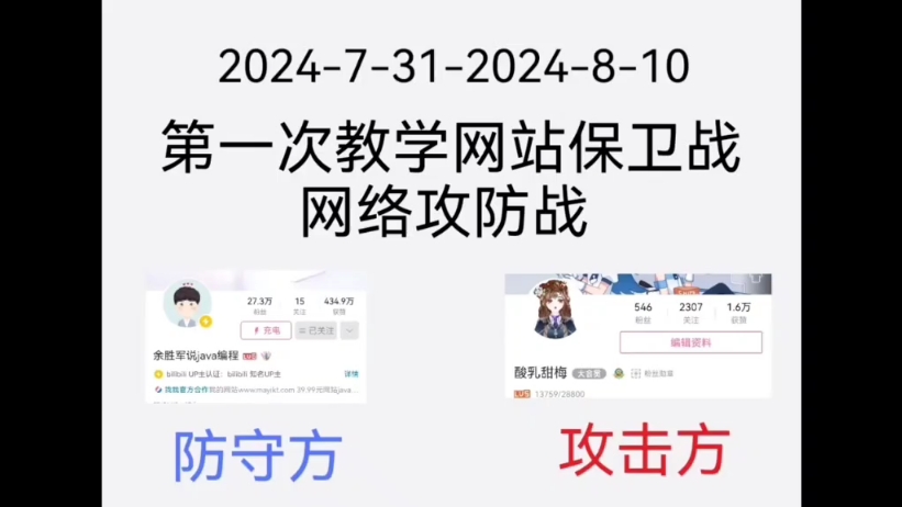 第一次教学网站保卫战网络攻防战(发生在余胜军说Java教学网站上的黑客战争)𐟤“哔哩哔哩bilibili