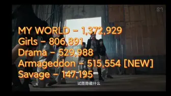 Download Video: aespa 正规一辑《Armageddon》H榜最终首日销量51.5万自身首日销量第4⃣高✅