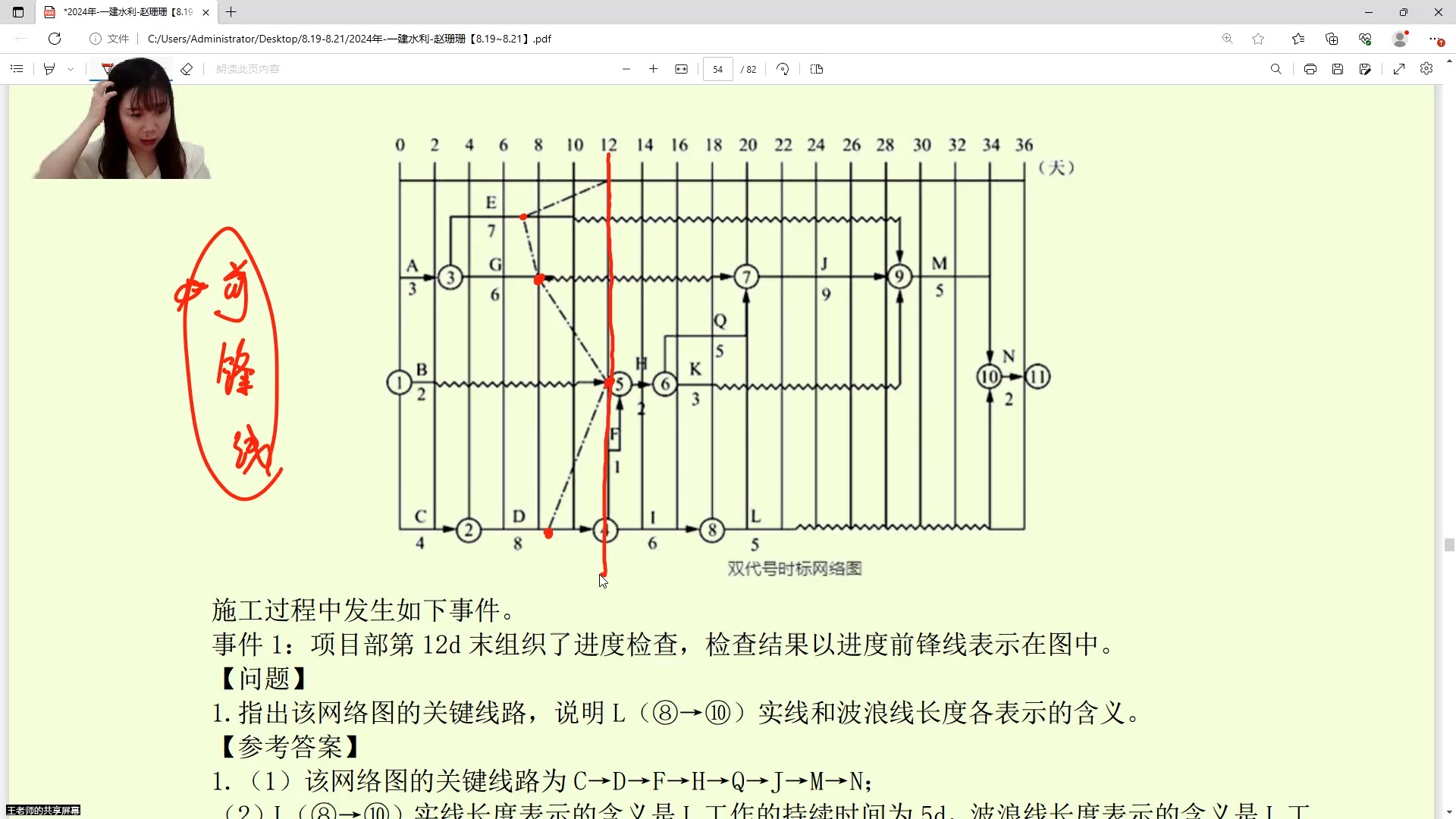 2024一级建造师 水利赵老师面授冲刺4哔哩哔哩bilibili