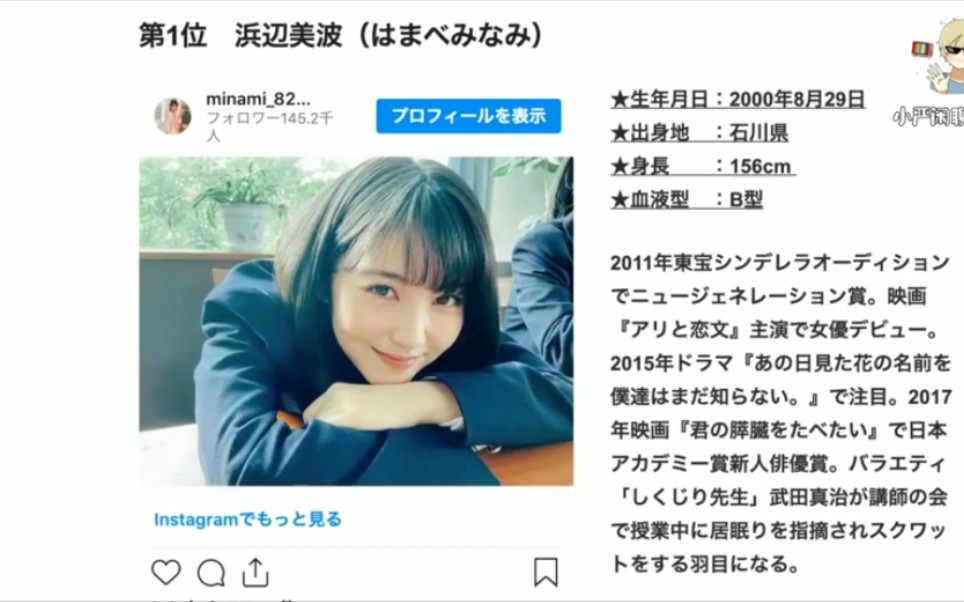 【2020年】日本00后女演员排行榜TOP10!滨边美波位列第一哔哩哔哩bilibili