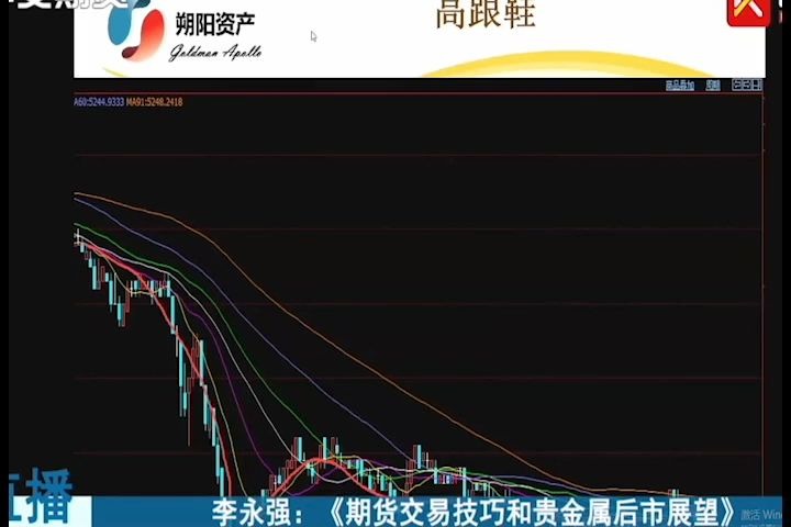 李永强期货高跟鞋技术形态最佳进场点什么时候在线视频教学课程