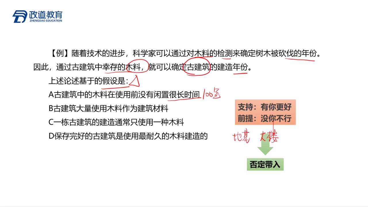 淮南人事考试网:淮南公务员考试培训辅导班行测逻辑判断之前提假设题哔哩哔哩bilibili