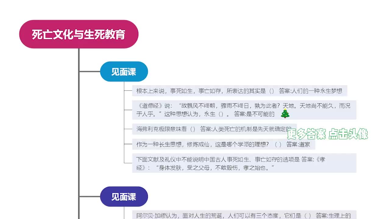 [图]死亡文化与生死教育#智慧树答案 知到#网课答案 #当代大学生