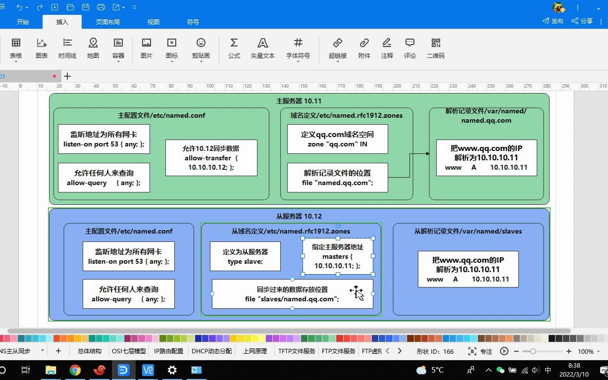 网吧搭建09lamp网吧论坛哔哩哔哩bilibili