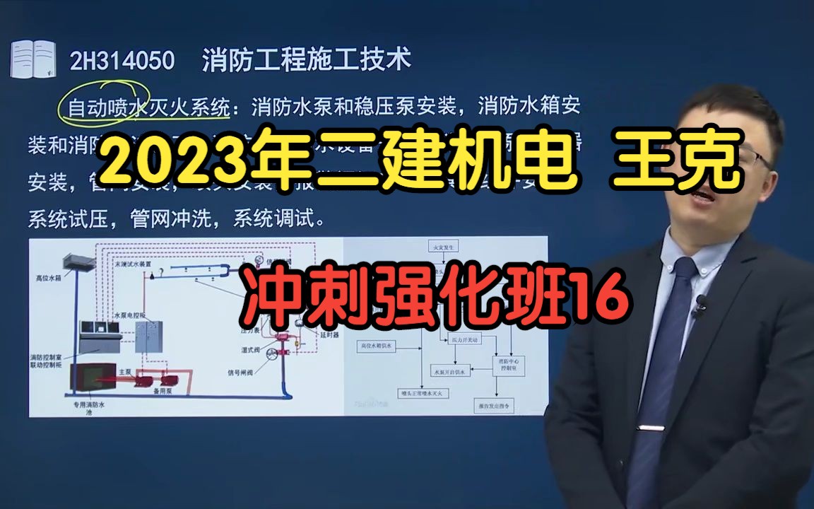 162H314000建筑机电工程施工技术(五)哔哩哔哩bilibili