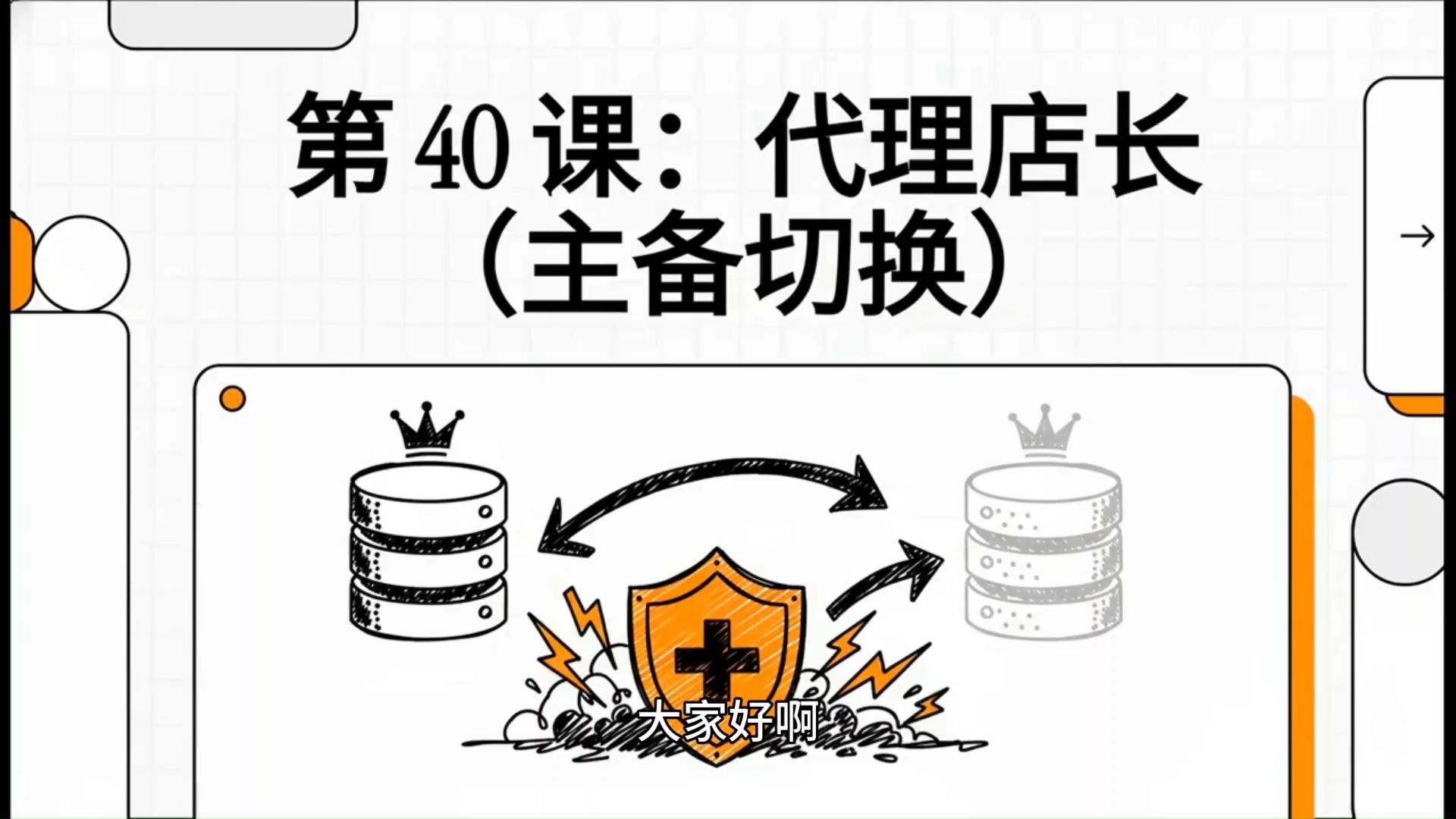 40:MySQL代理店长(主备切换)