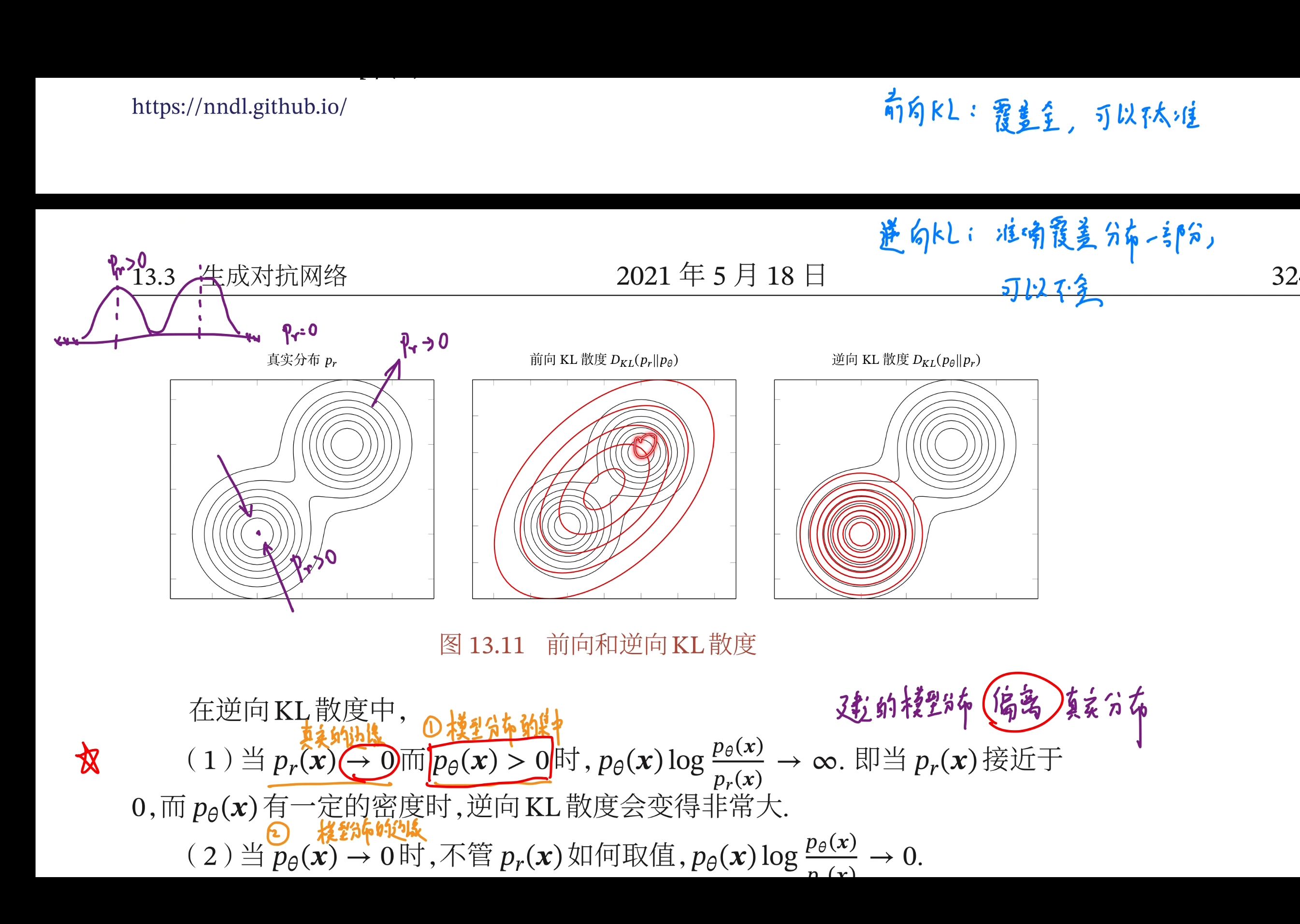 【公式推导】优化交叉熵(JS散度)训练GAN,会导致模型稳定性和模式坍塌问题【理论证明】哔哩哔哩bilibili