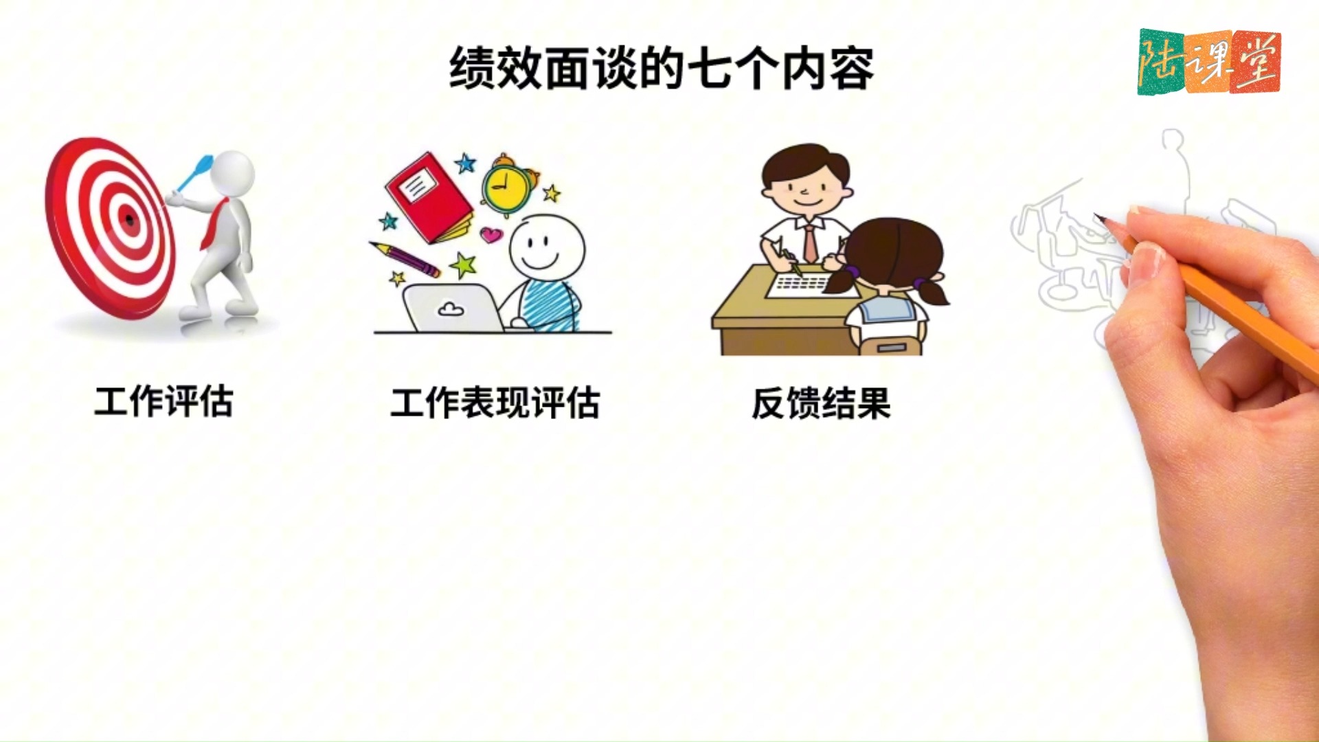 人力资源知识课:绩效面谈的七个主要内容