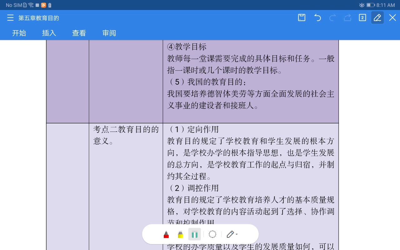 教育学原理之教育目的框架哔哩哔哩bilibili