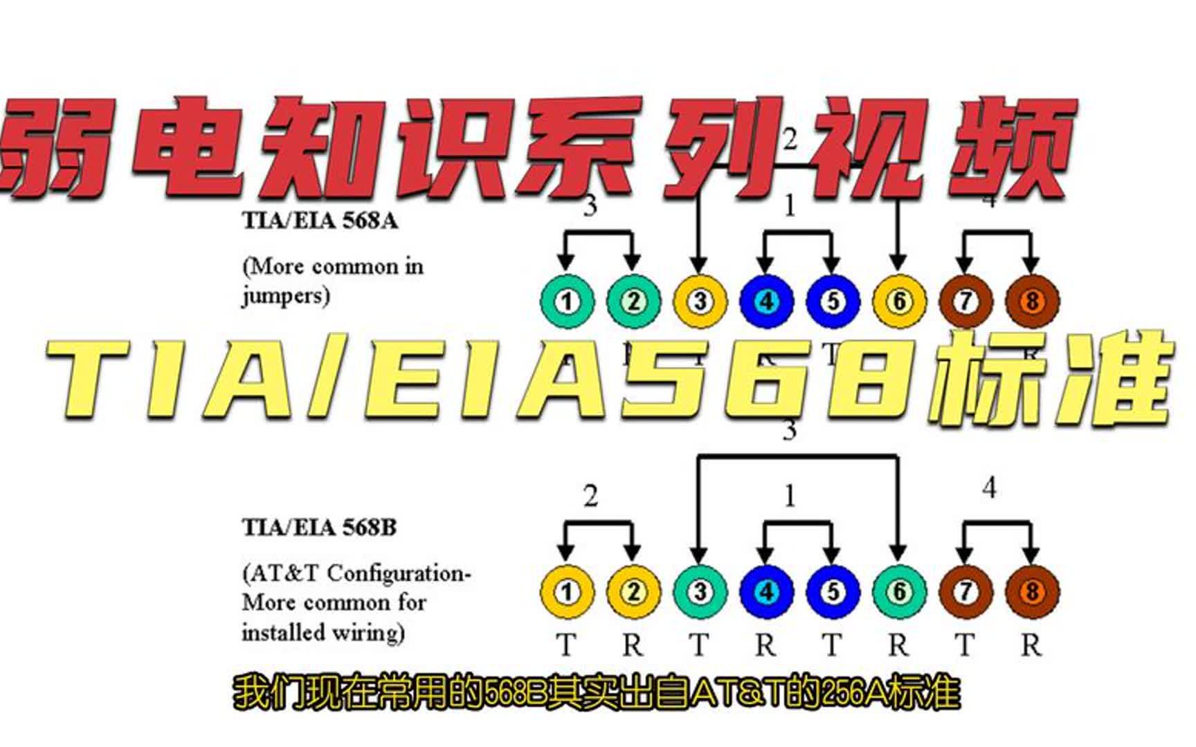 有人的地方就有江湖,为什么网线制作标准用568B而不是568A?哔哩哔哩bilibili