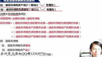 财务报表填列_潞安环能财务报表_外贸公司财务报表