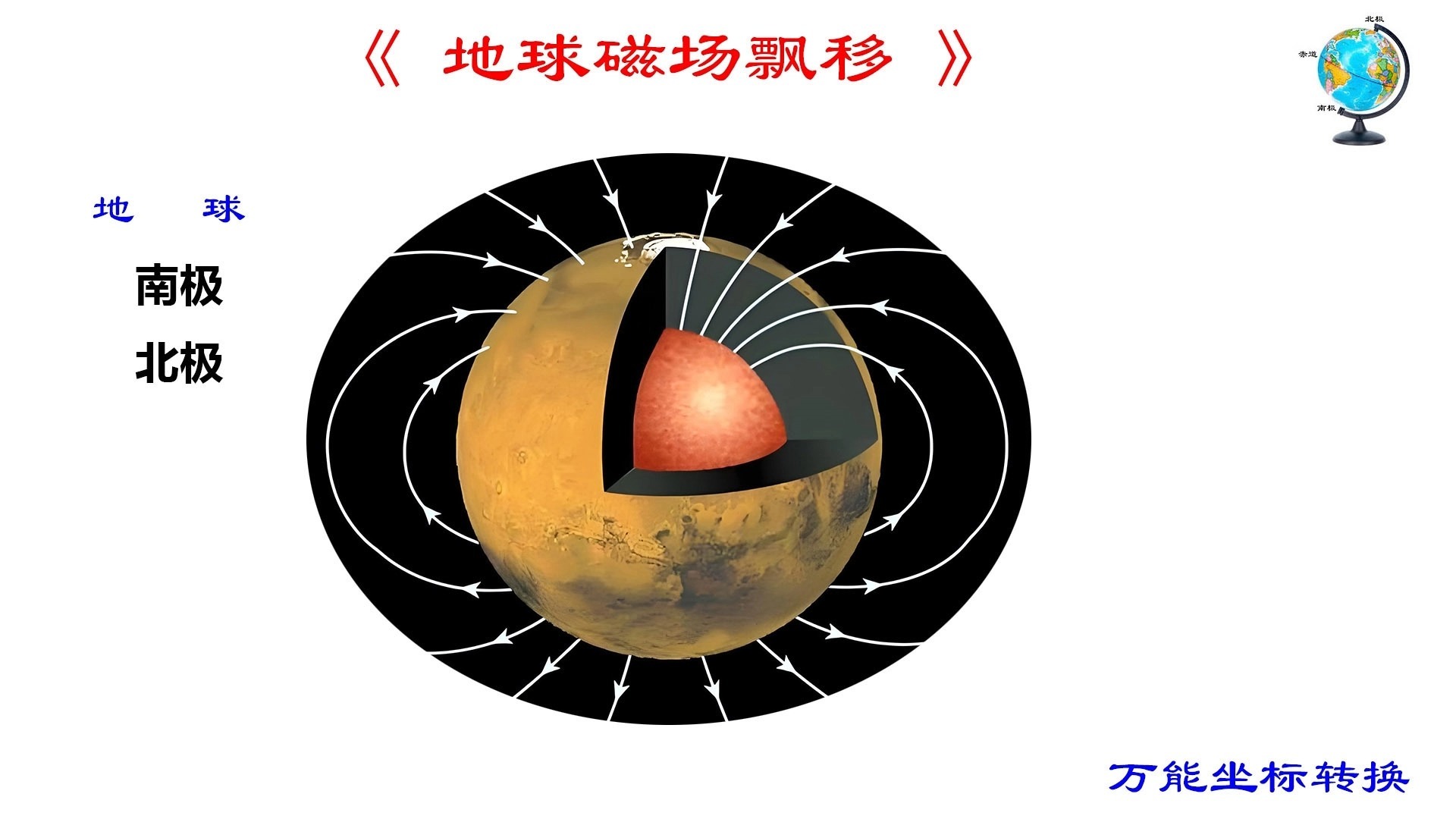 长期生活在磁力环境中=长期生活在磁力环境中的危害