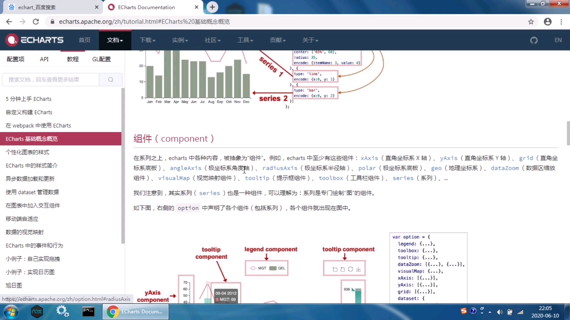 Echarts基础概念之组件哔哩哔哩bilibili