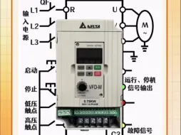 Download Video: 一张图看懂变频器接线