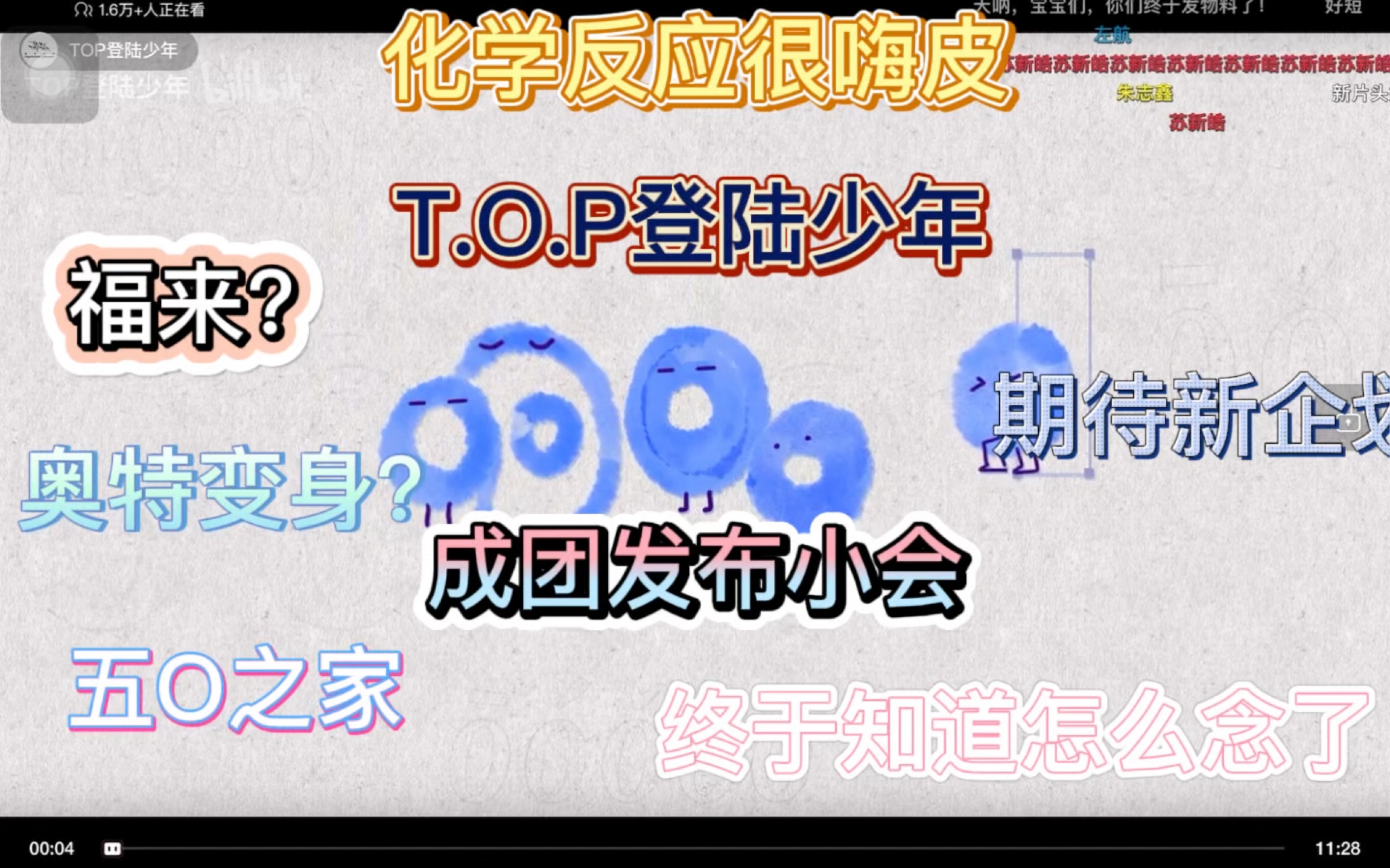 [图]【TOP登陆少年reaction】《ō、ó、ǒ、ò、o！》先行集•发布小会，期待五口之家