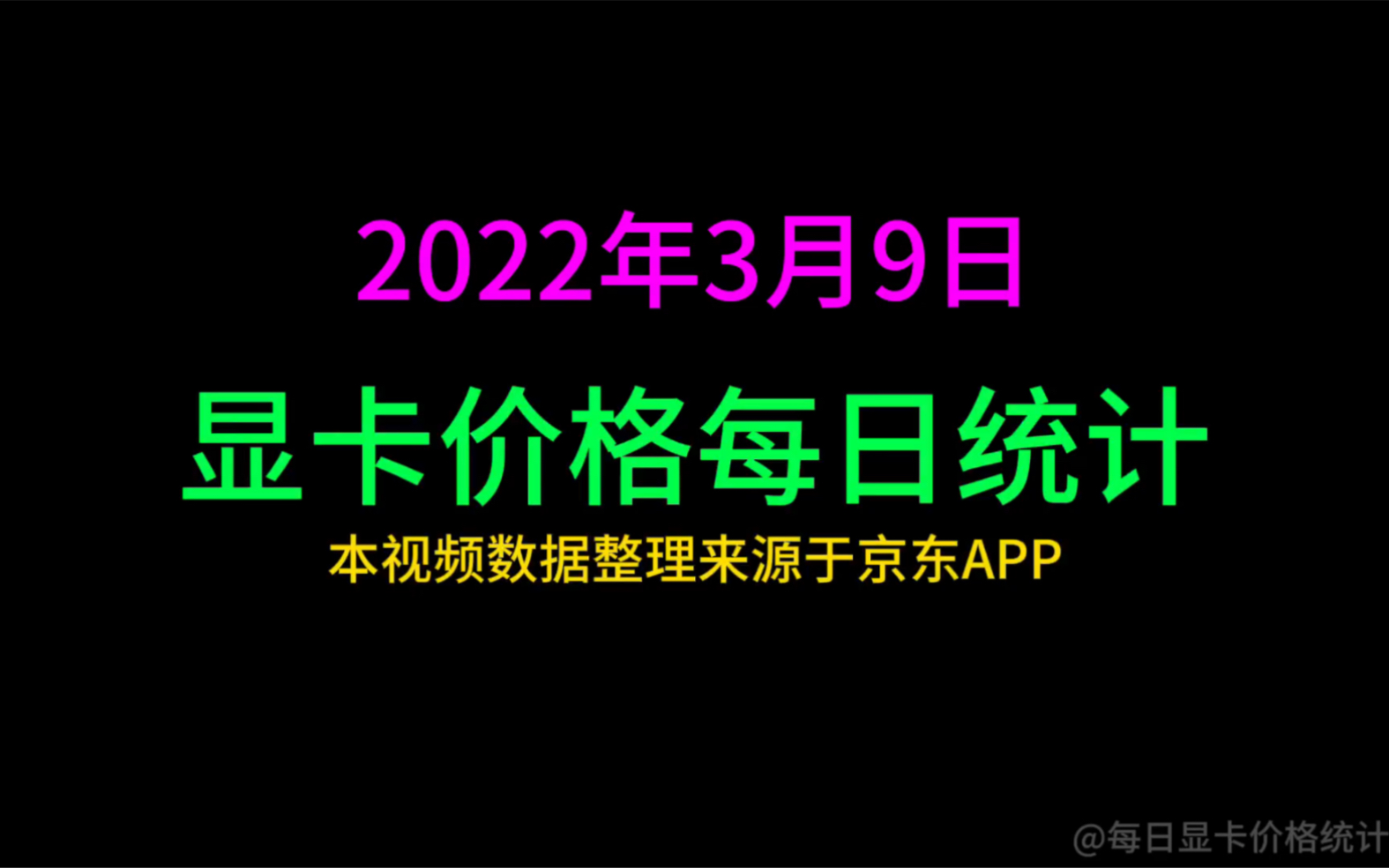 2022年3月9日最新显卡价格统计,N卡30系仍未止住下跌态势,普遍跌幅的100300元,A卡高端型号开始下跌哔哩哔哩bilibili