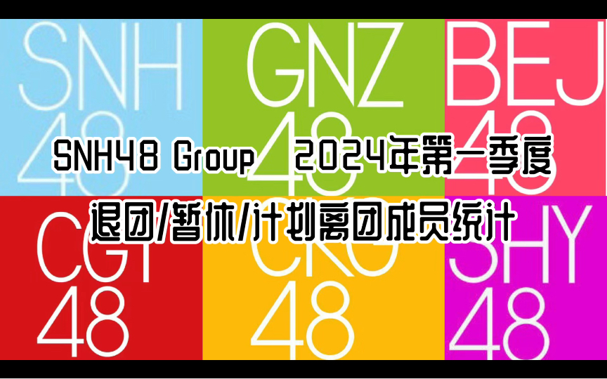 【SNH48 Group】 “再相见 我们的梦想 一定会实现”哔哩哔哩bilibili