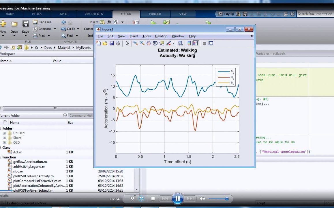 [图]Signal Processing for Machine Learning