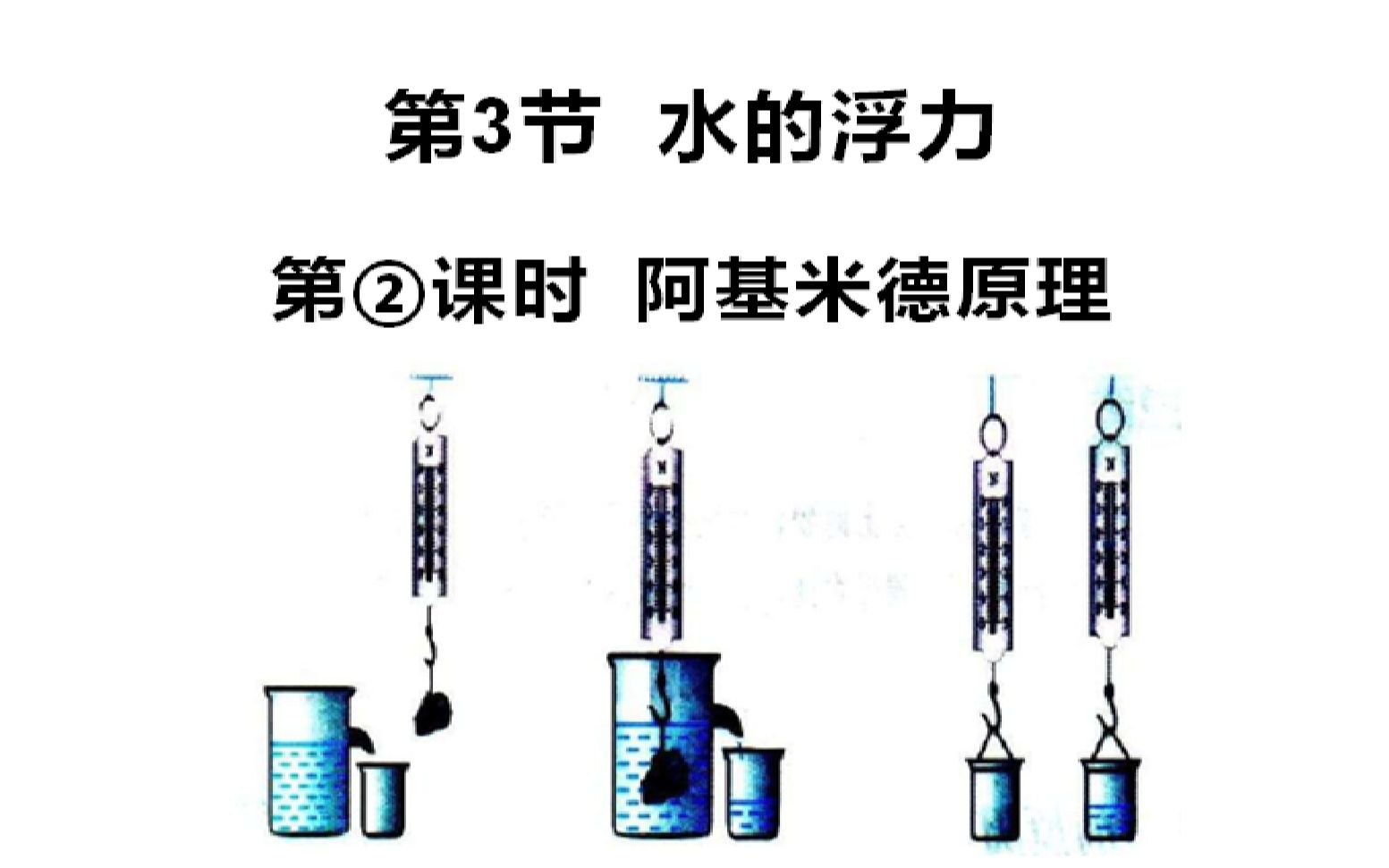 第一章第3节 水的浮力 第2课时阿基米德原理哔哩哔哩bilibili
