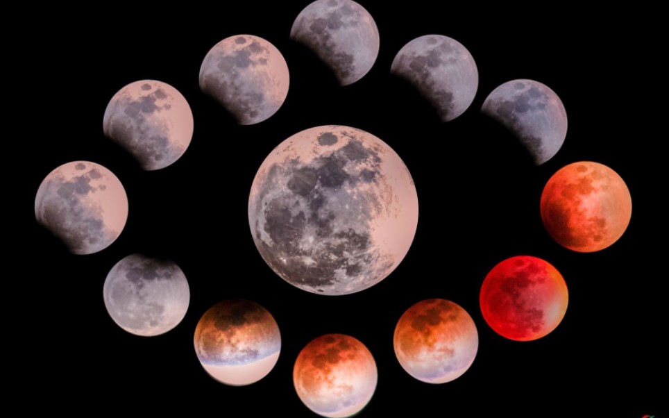 月全食遇上天王星,天象奇观,随手拍的血月.