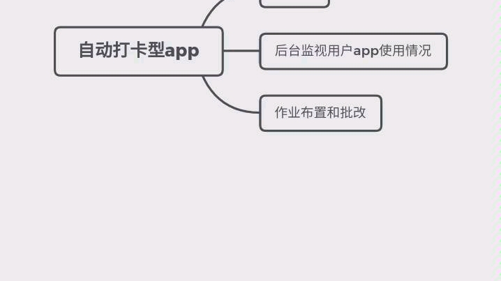 APP一个自动打卡的app减去你打卡的困扰 推荐双倍速观看哔哩哔哩bilibili