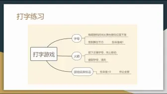 全国青少年软件编程等级考试Scratch三级教师培训（9）