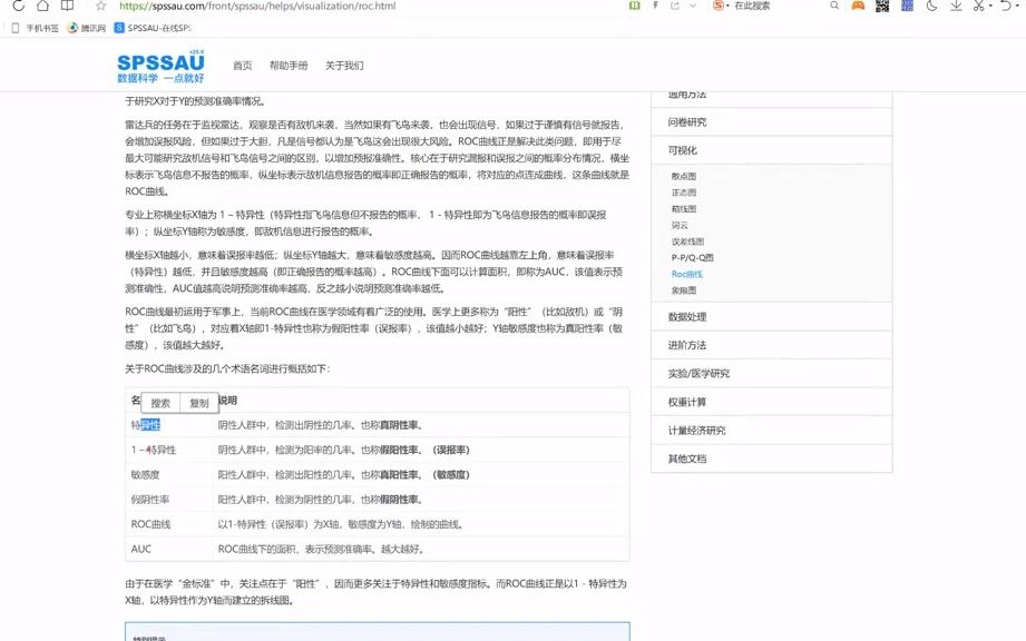 毕业论文SPSSAU数据分析精讲:ROC曲线哔哩哔哩bilibili
