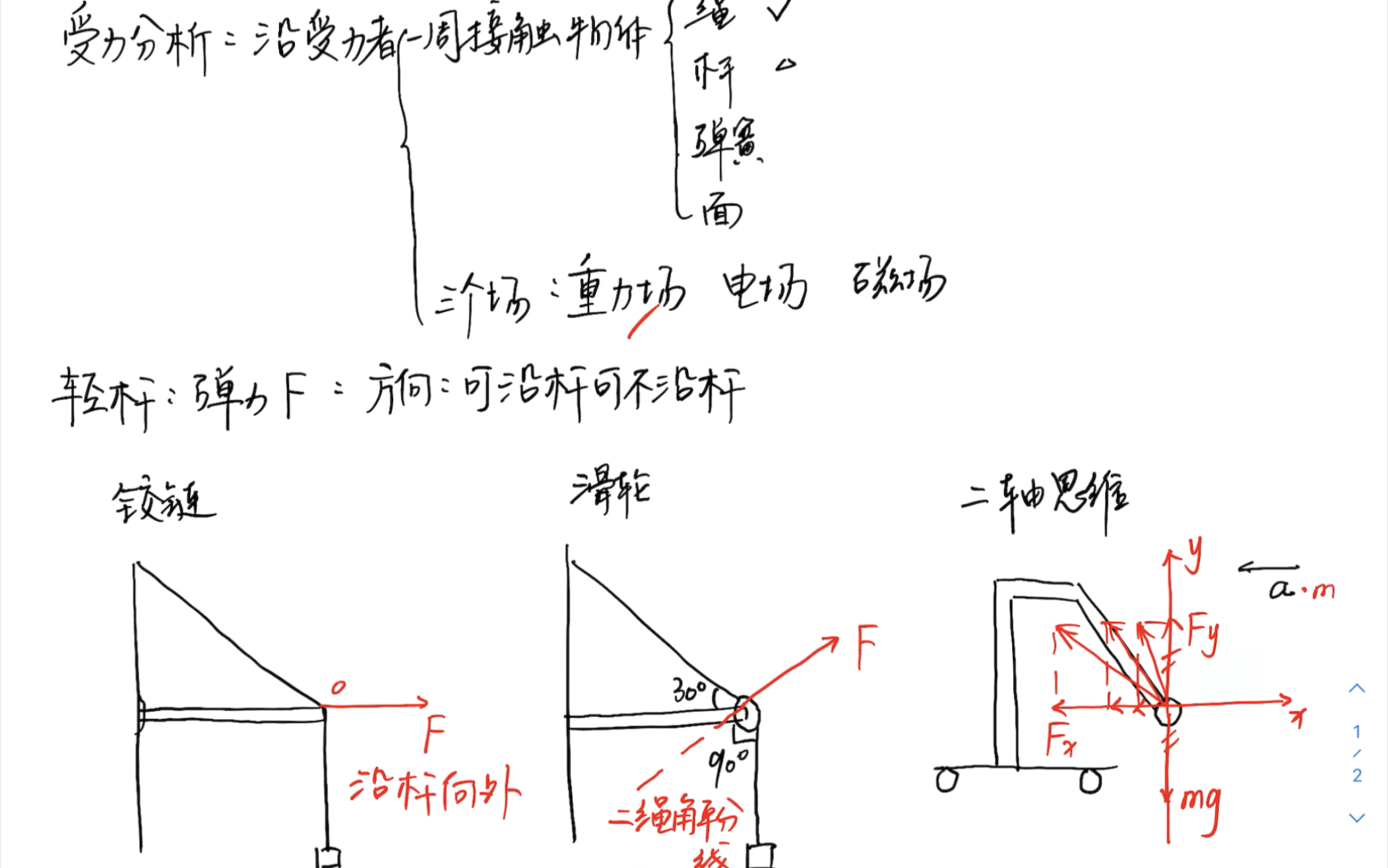 高中物理:受力分析之轻杆