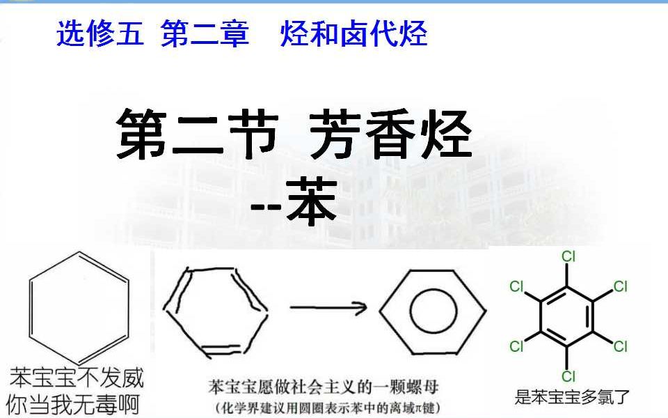 22芳香烃苯哔哩哔哩bilibili