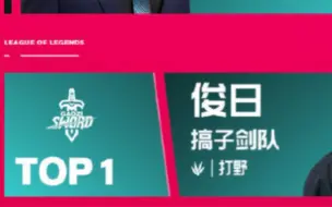 Download Video: 解说杯最搞选手top10：哥哥第一，我ijun好有面子！ 可以家族占据四席！ssr占据四席！搞子剑 we蓝白各有两席！