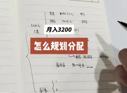 工资3200怎么分配/还能存钱