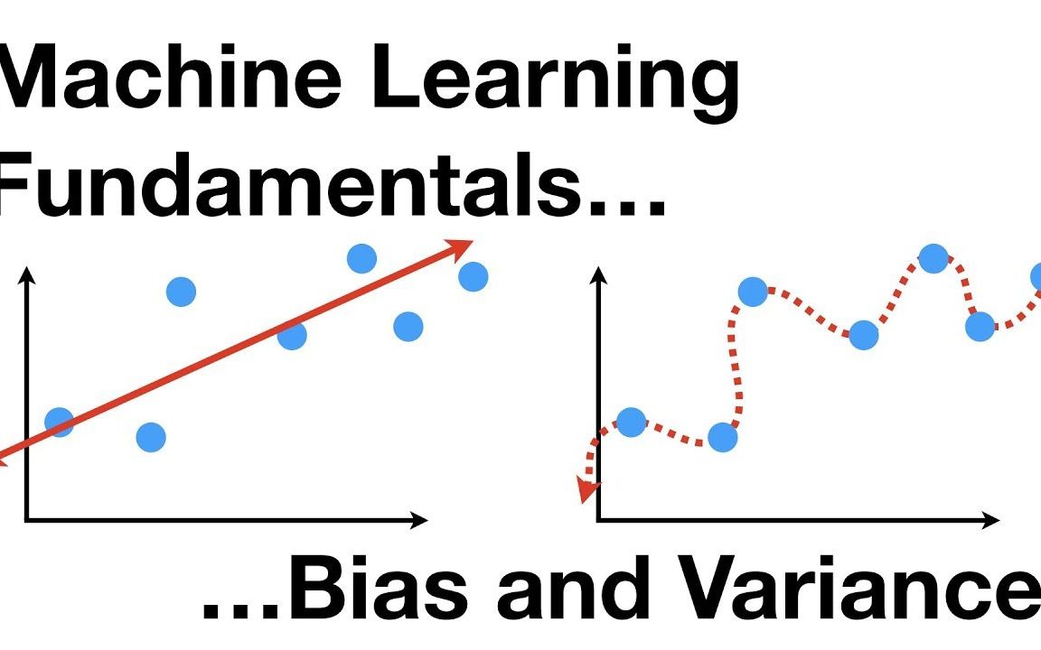 [图]【StatQuest】机器学习系列 -- Bias and Variance