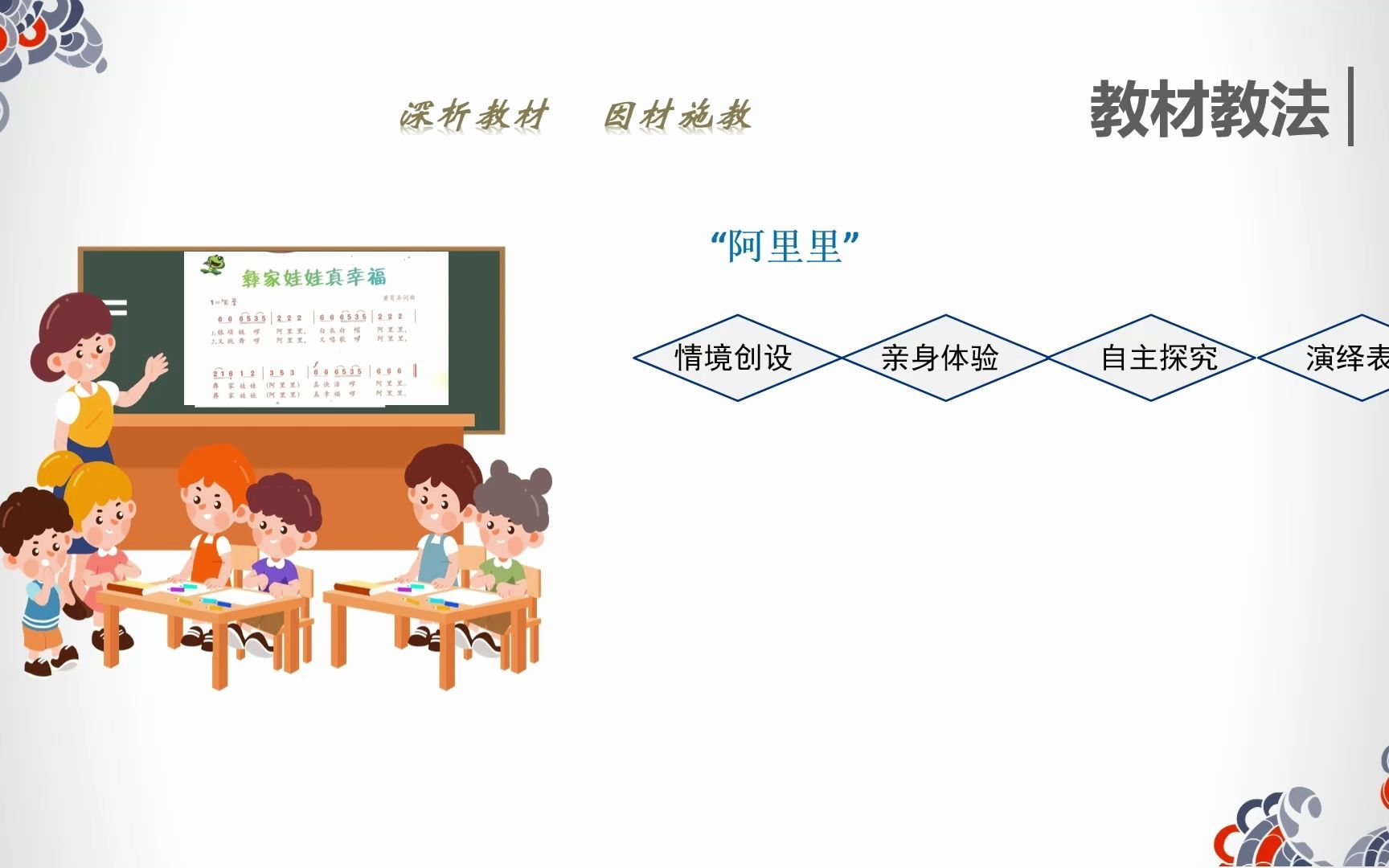 [图]导舞唱创赞彝家 趣漫浸染育民情——二年级上册《彝家娃娃真幸福》说课型微课