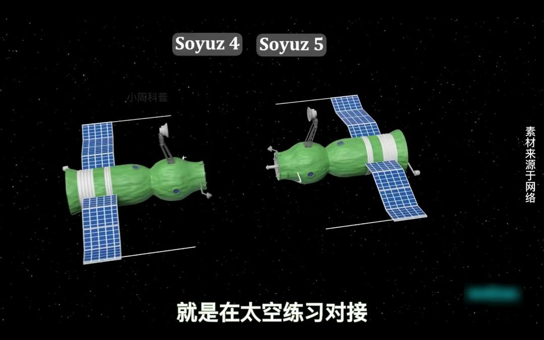 你知道载人飞船内部有什么吗?看完你将学到很多东西哔哩哔哩bilibili