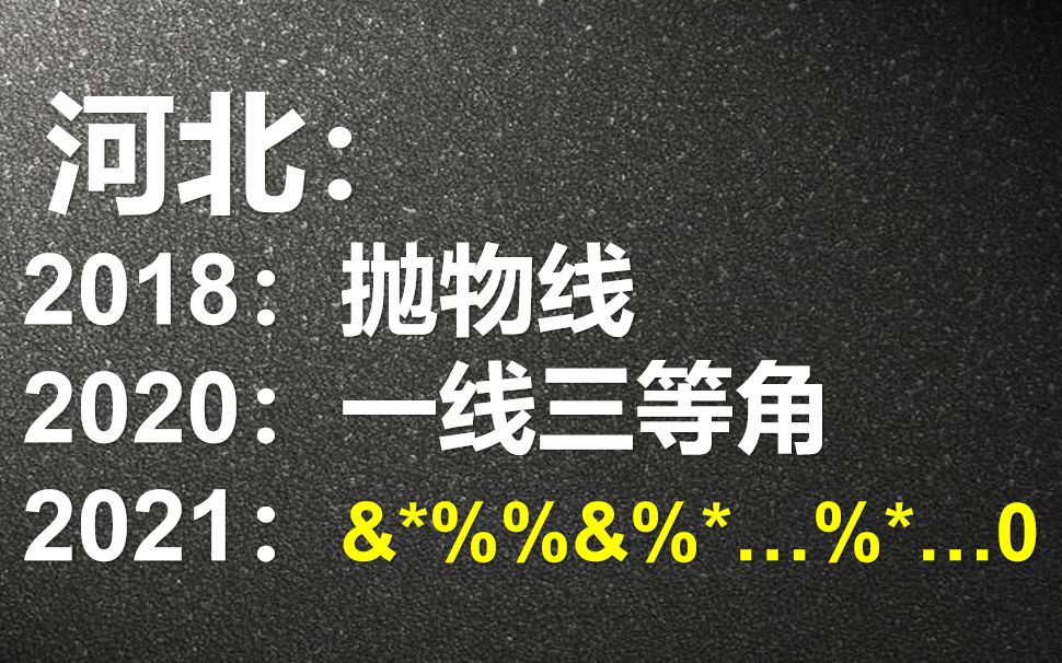 [图]2021河北中考数学“哀嚎一片”，来品品压轴题？