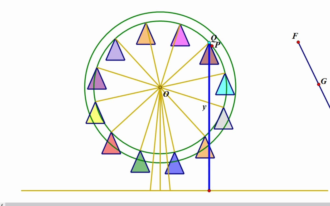 几何画板制作动态摩天轮哔哩哔哩bilibili