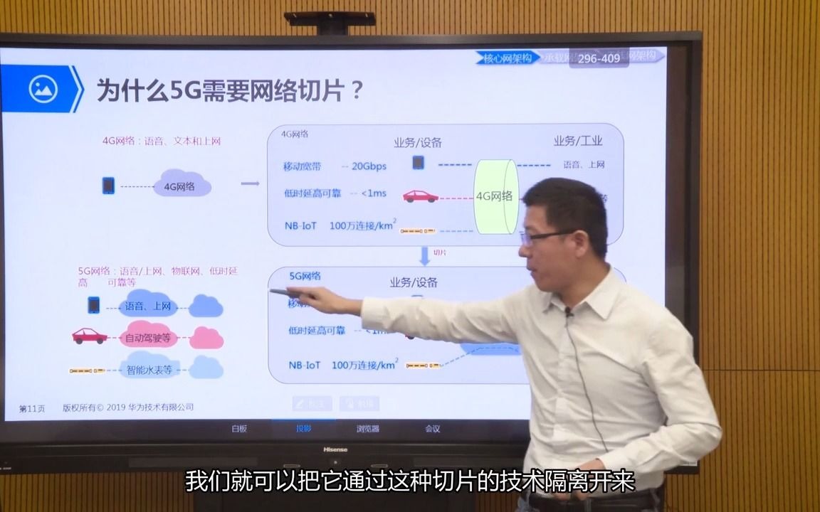 [图]2.2.2.1 5G核心网架构