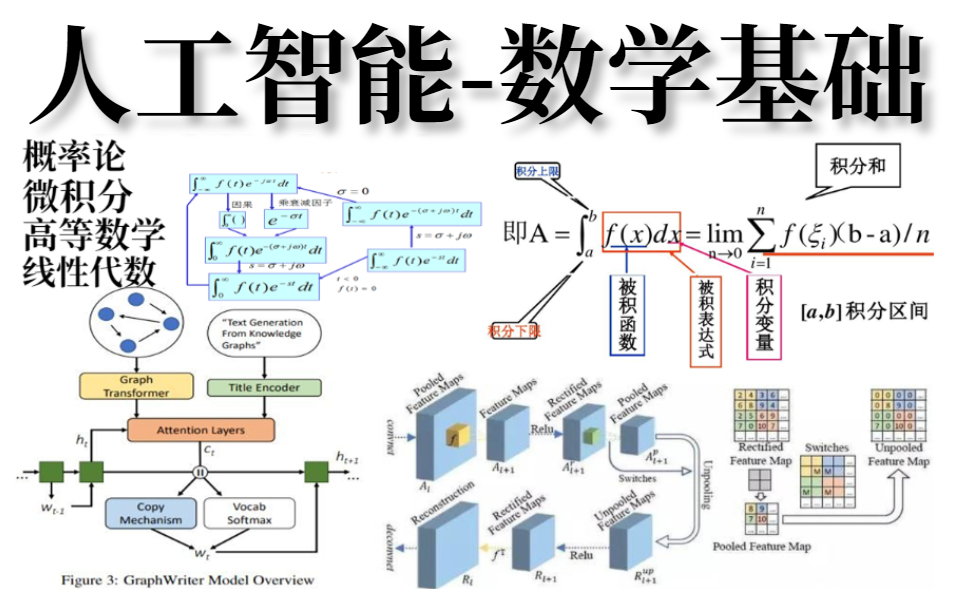 [图]这可能是b站最全的【人工智能-数学基础】教程！129讲全！微积分、概率论、线性代数、机器学习数学基础