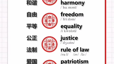 社会主义核心价值观英文版来啦